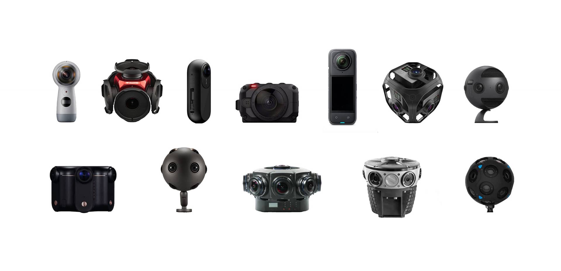 Compatible 360° Cameras